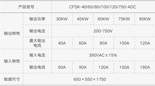 電氣